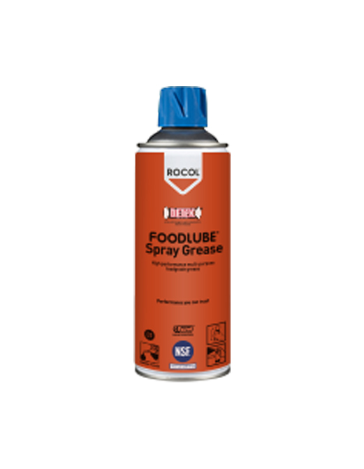 ROCOL Grease Supplier in Dubai UAE
