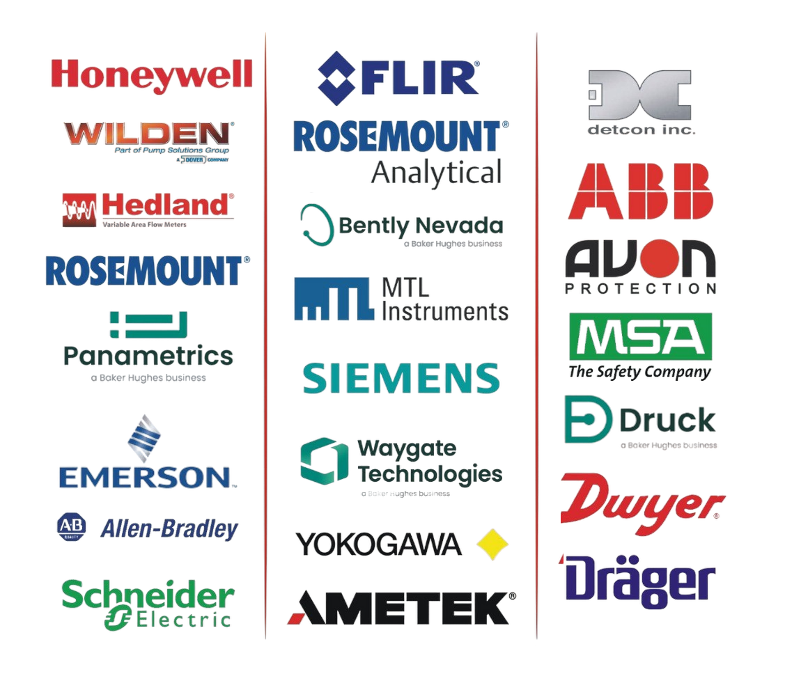Random Instruments Brand Test & Measurement Instrument Brands | Gulf Instruments